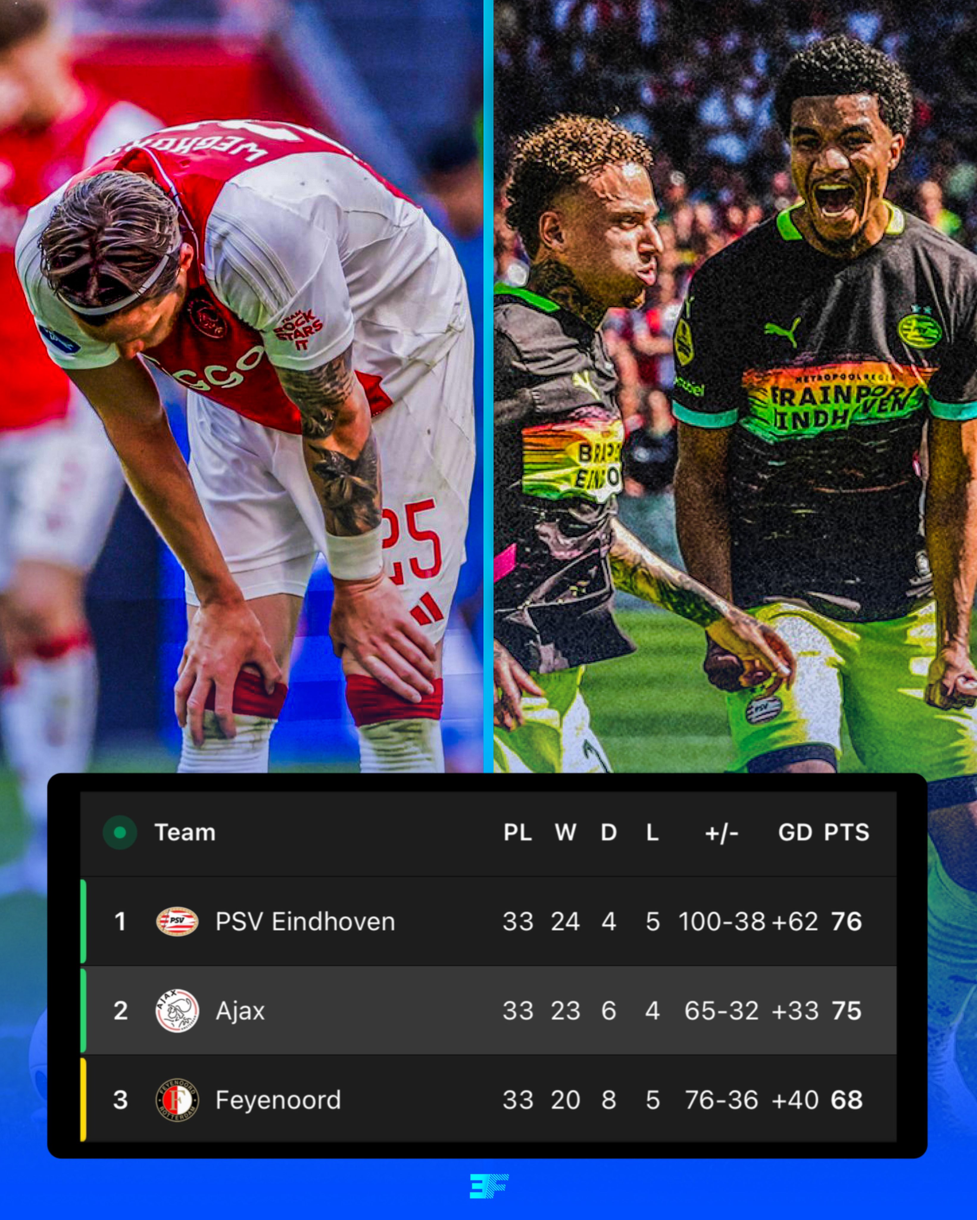 开云网址 -里昂今晨刷新队史纪录，志在荷甲名次提升，赛场秩序良好，资深球员宣示担当的简单介绍